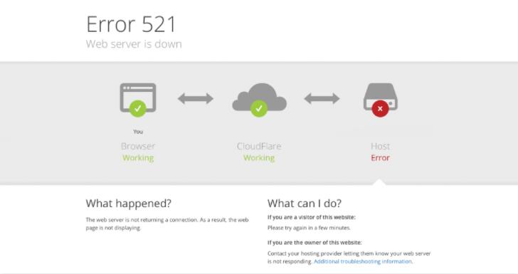 Cloudflare 521错误的4种解决方法