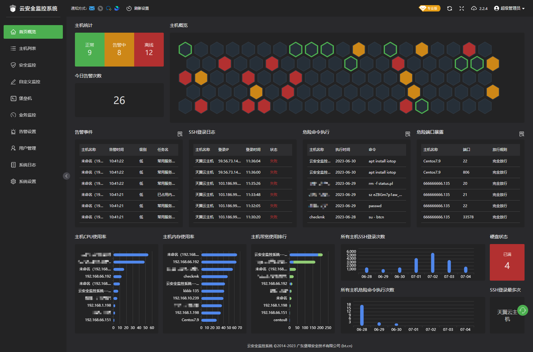 宝塔面板SSL证书异常处理实战记录 - 李灿灿