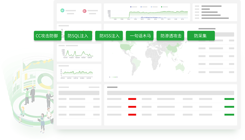 5款主流的建站控制面板（Web Hosting Panels）
